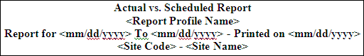 Sch-ReportHeaderCondensedwithProfile.gif